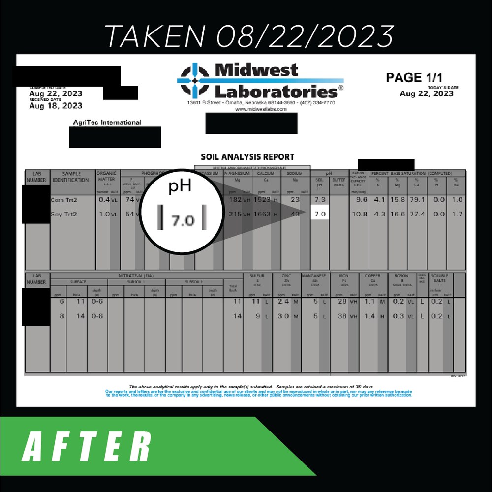 Soil test report (after)