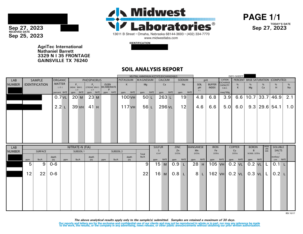Soil test report (before)