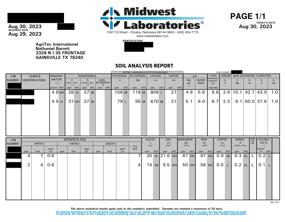 Soil test report (before)