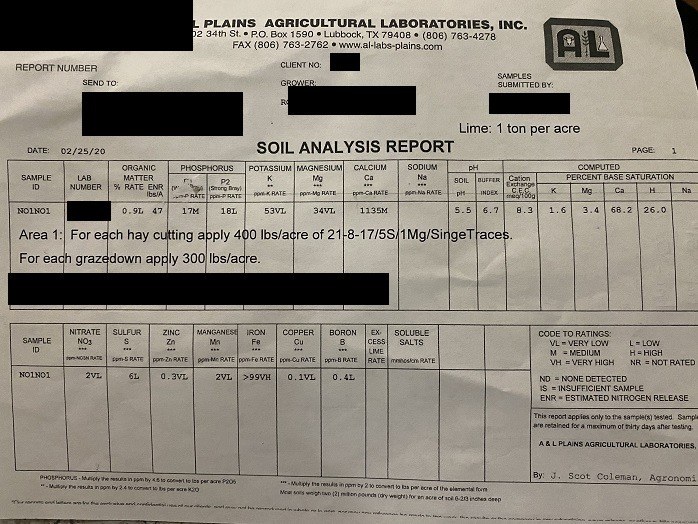 Soil test report