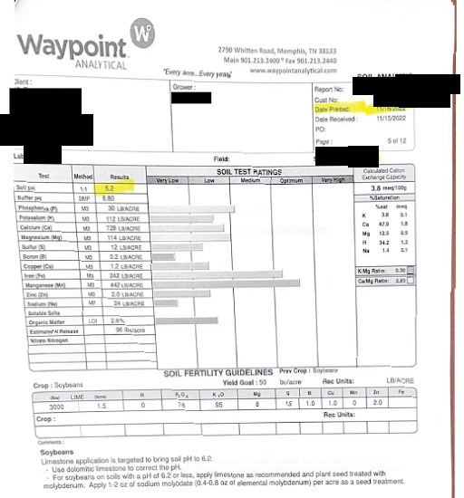Soil test report (before)