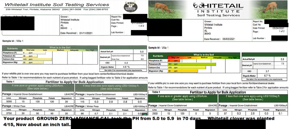Soil test report