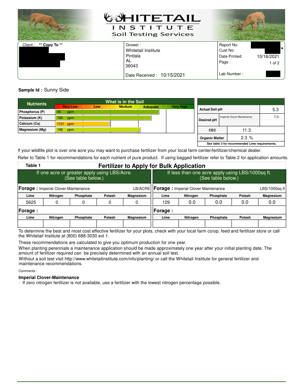 Soil test report (before)