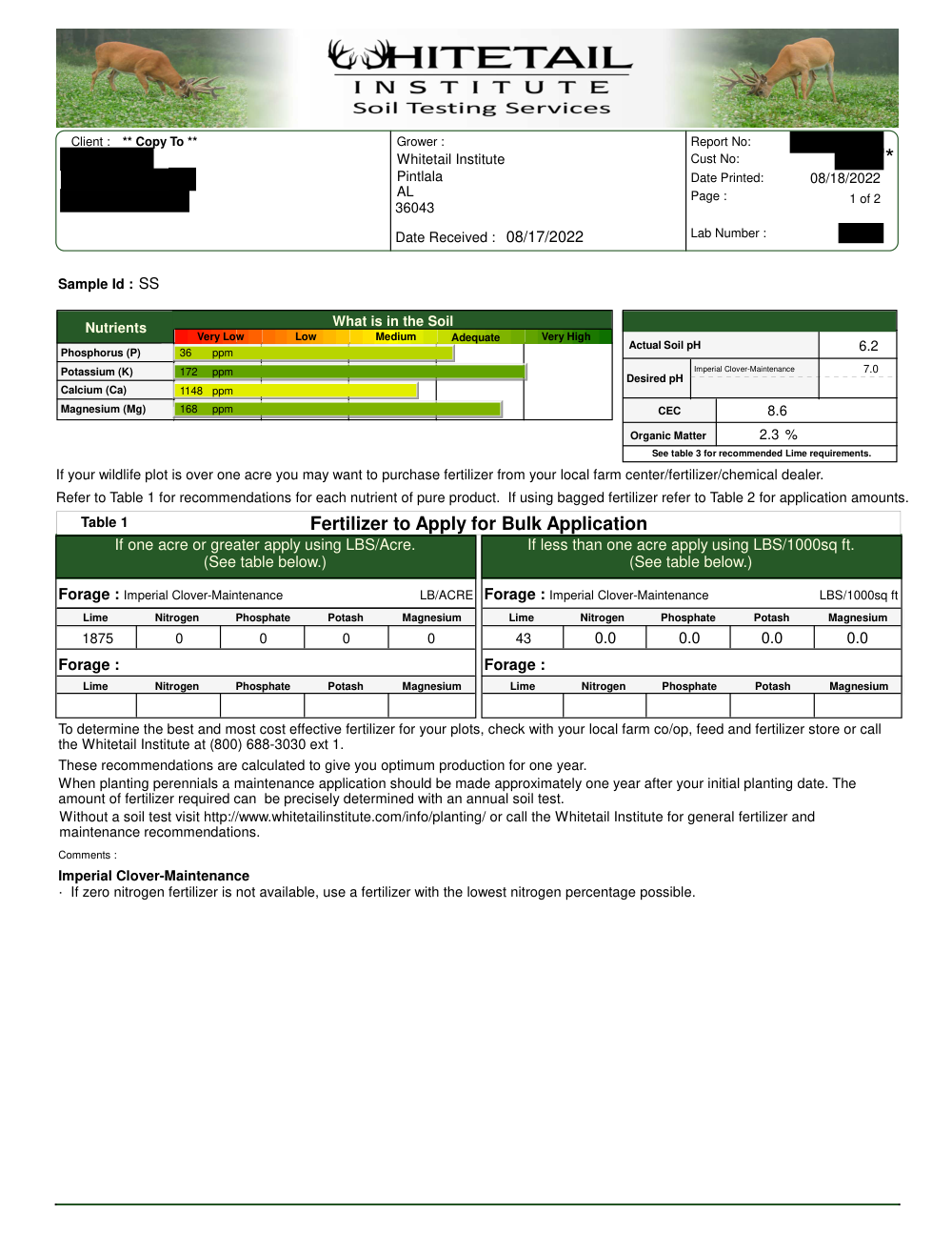 Soil test report (after)