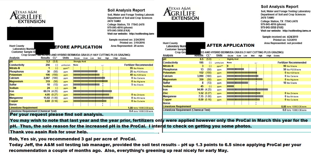 Soil test report, before and after side by side