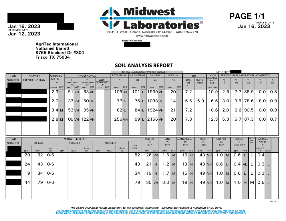 Soil test report