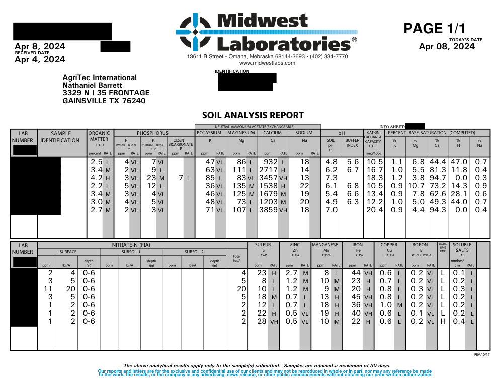 Soil test report (before)