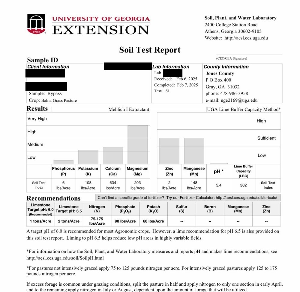 Soil test report (before)
