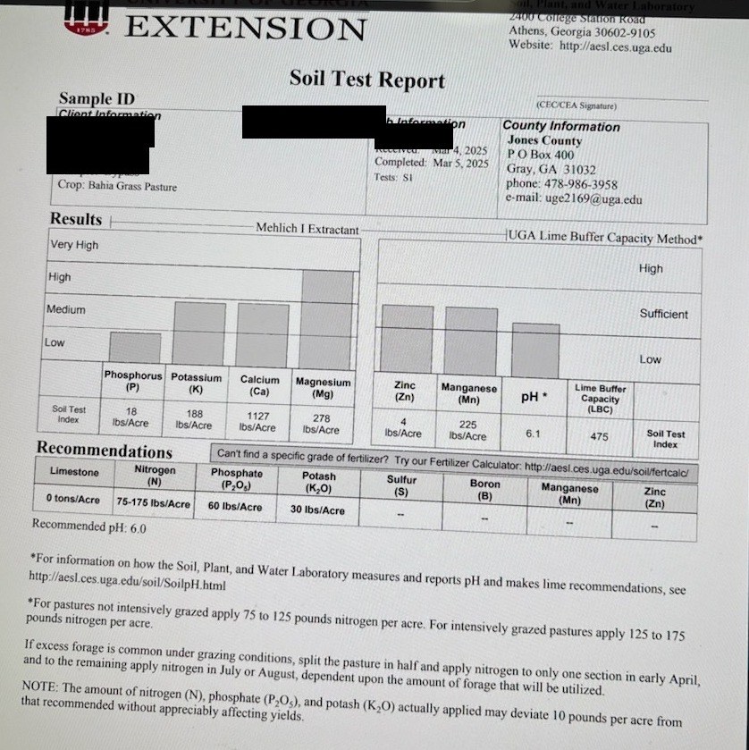 Soil test report (after)