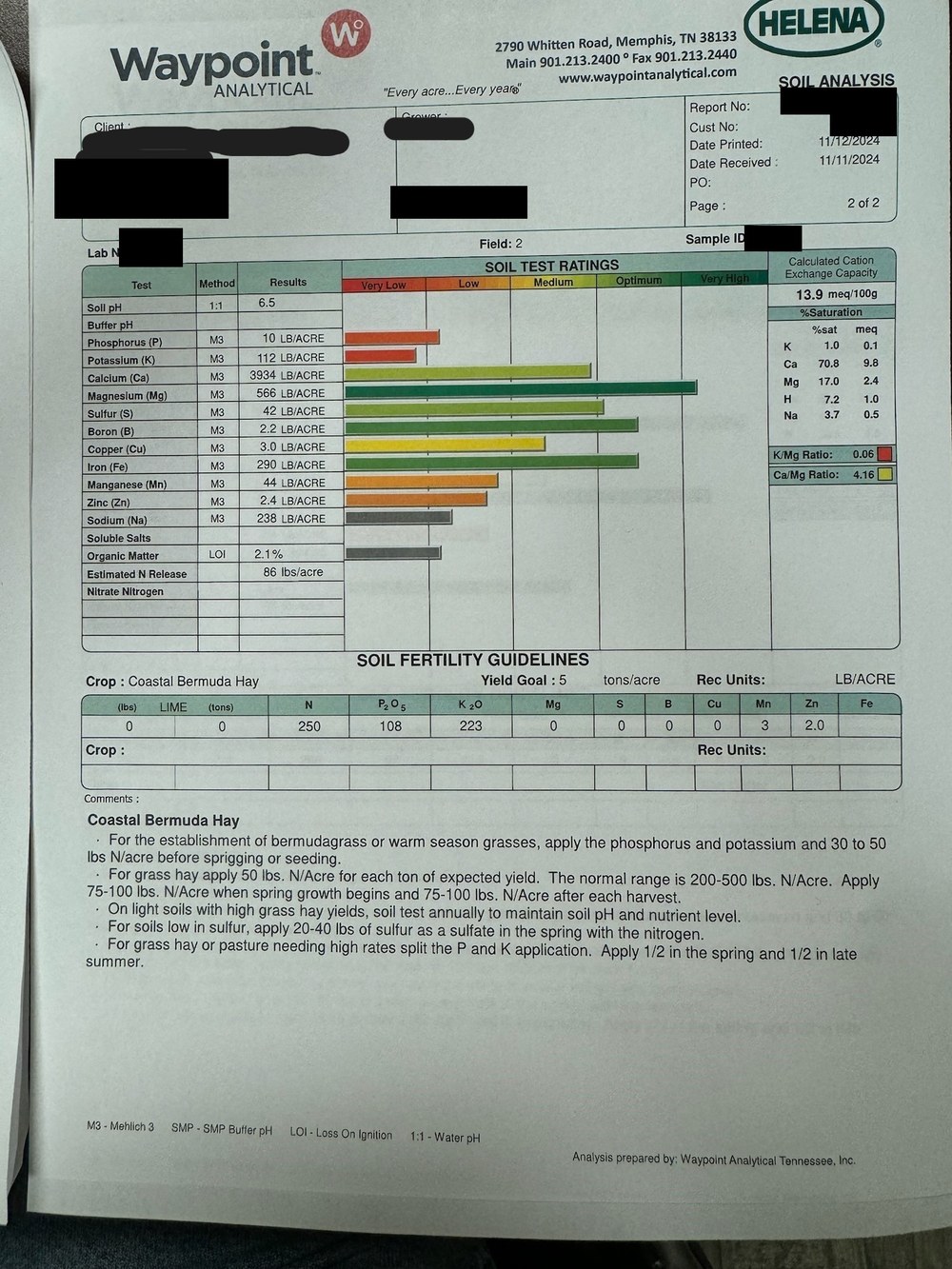 Soil test report (after)