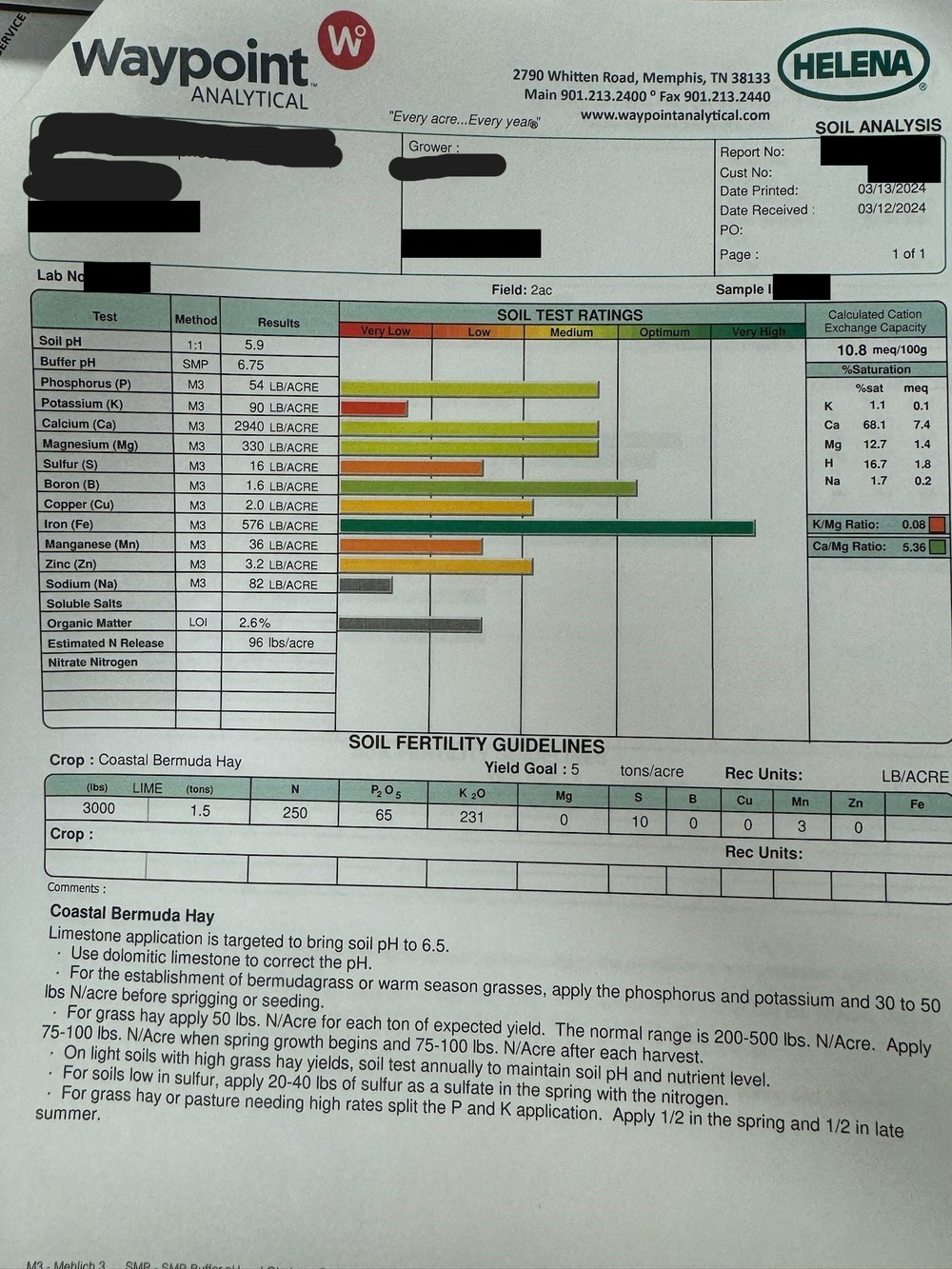 Soil test report (before)